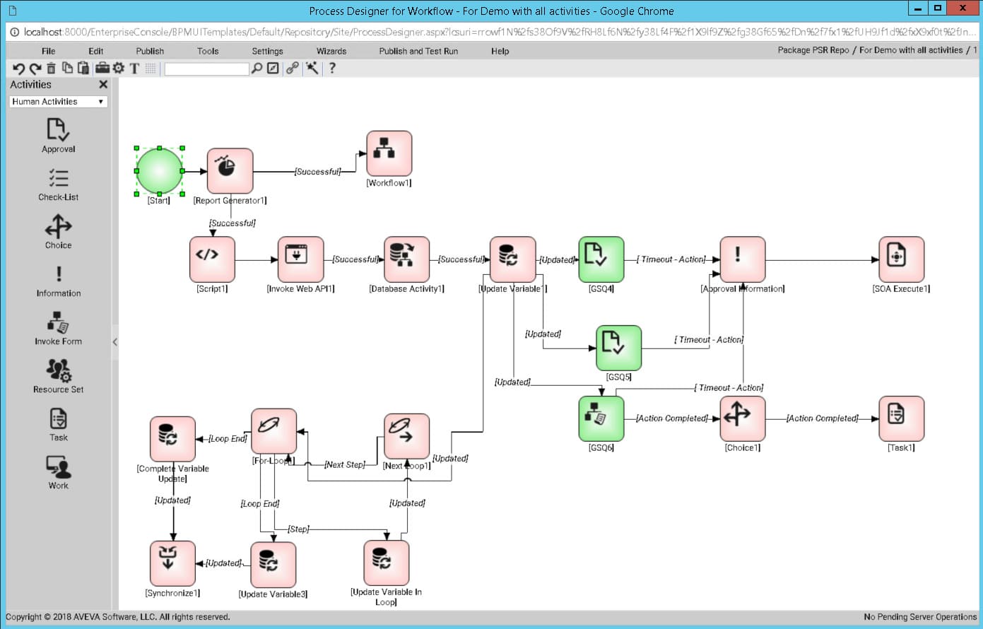 AVEVA Work Tasks