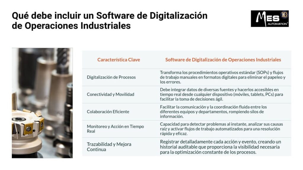 Qué debe incluir un software de digitalizacion de operaciones industriales
