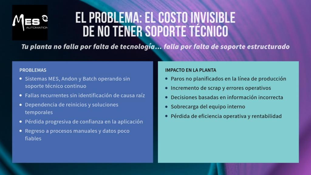 soporte técnico software industrial